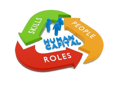 human Capital Management