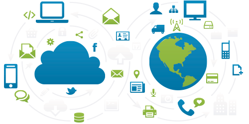 Enterprise Solution